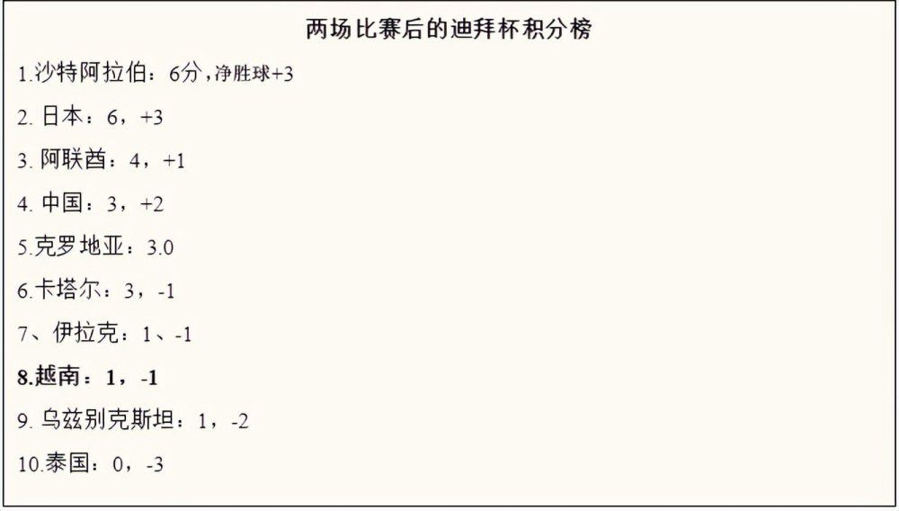 根据此前《共和报》报道，罗马在裁判争议事件中公开表态支持穆里尼奥，这也让双方的续约迎来转机。